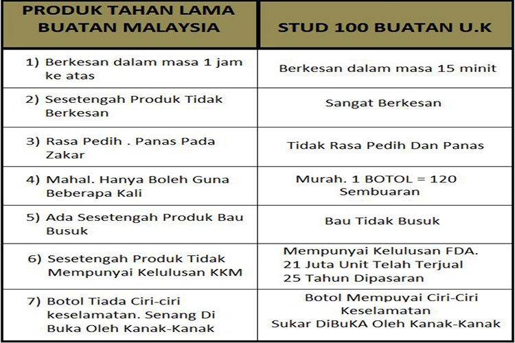 DETAIL PRODUCT